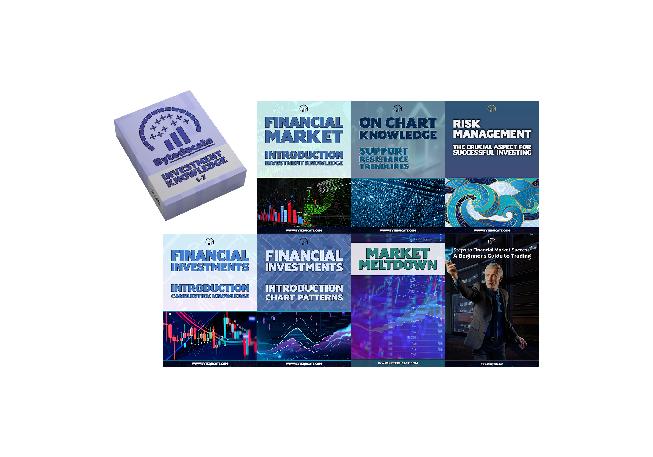 Investment Knowledge 1 - 7