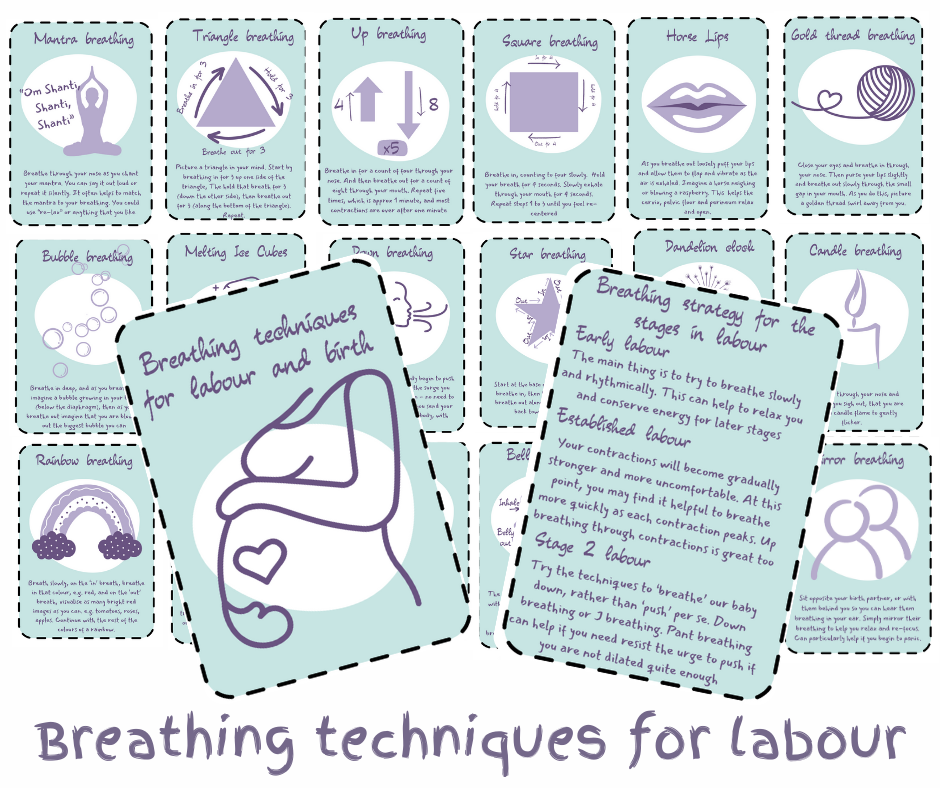 Breathing Techniques for Labour Printable Flashcards