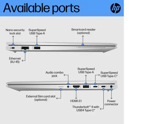 HP EliteBook 840 G6 i5-8265U 16 Go DDR4 et 256 Go SSD 