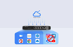 ROUTER GATEWAY 5PORTS GIGABIT CLOUD MANAGER INCLUDING 4 POE/POE+ PORTS 54W POE POWER SUPPORT UP TO 2WANS 100 CONCURRENT USERS 600MBPS