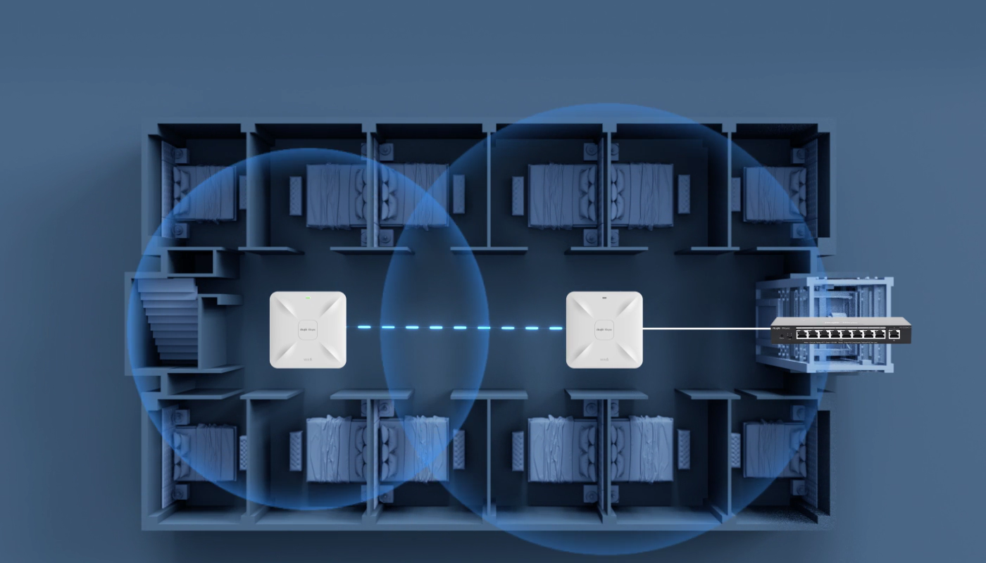 Point d'accès AX1800 WiFi6 Reyee Intérieur Dual band Gigabit