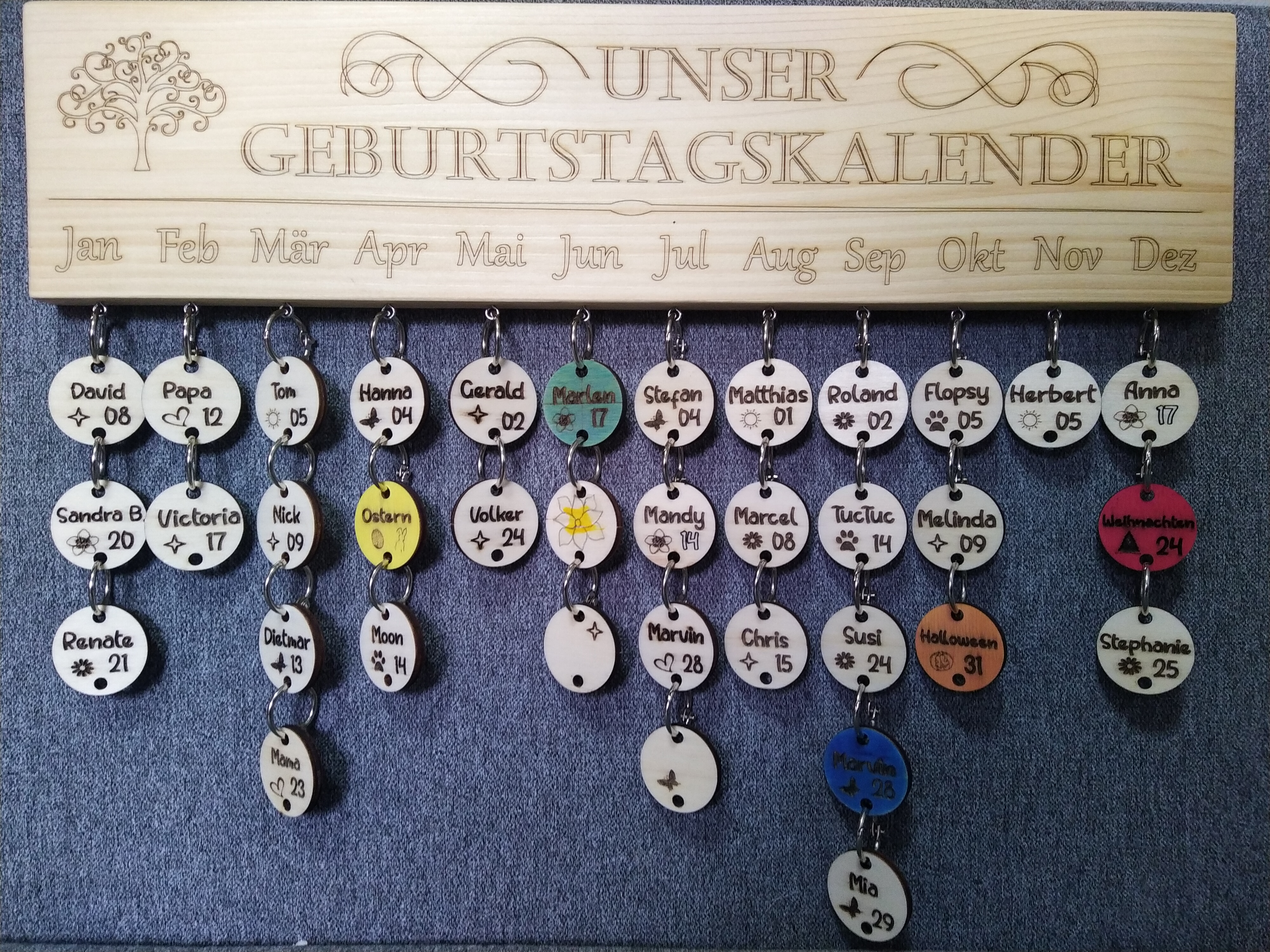 Geburtstagskalender