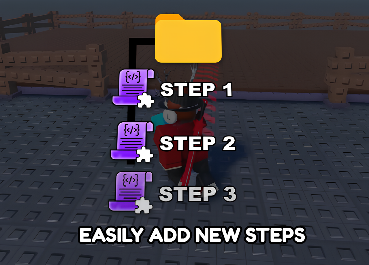 Tutorial Kit + FREE Npc Template Kit
