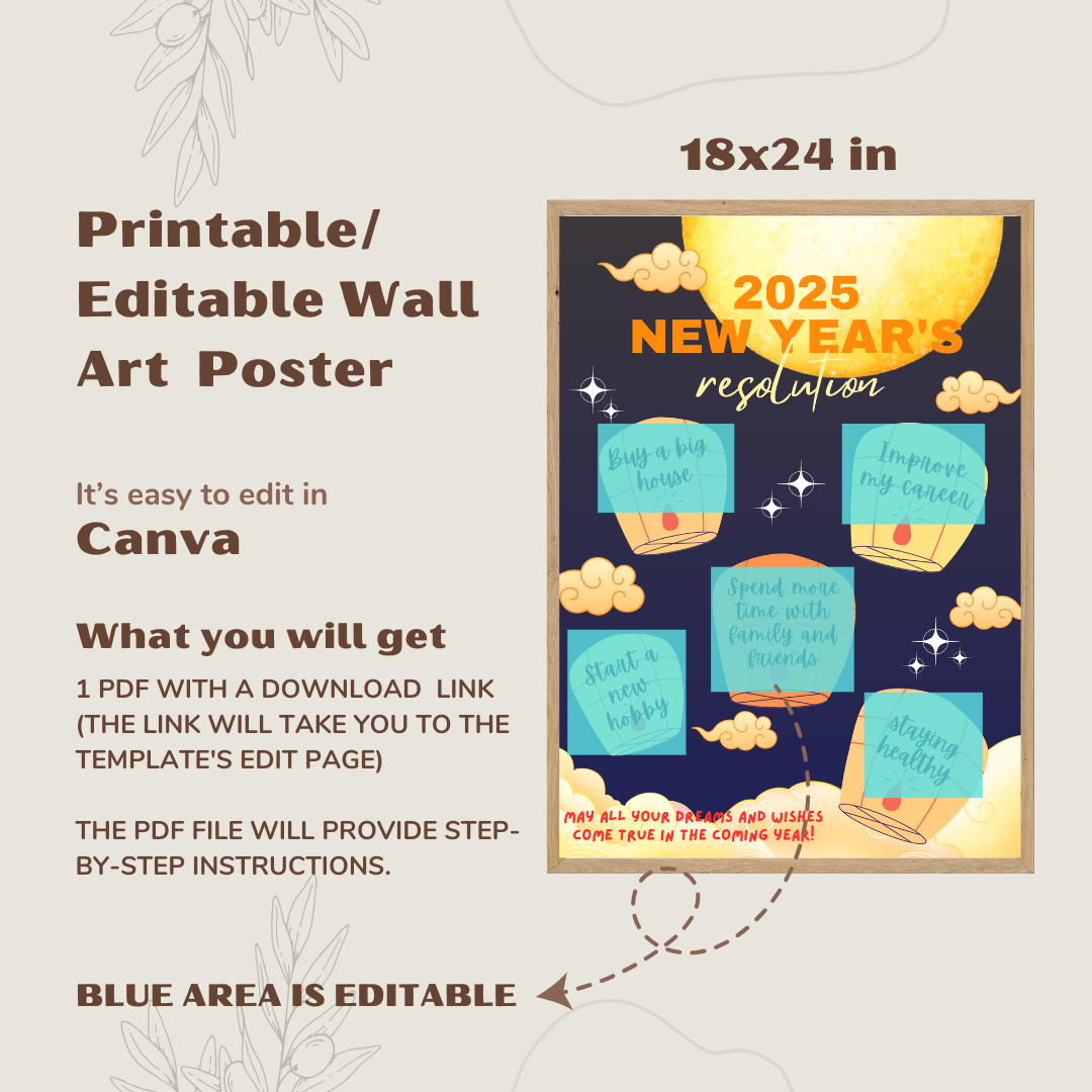 New Year's Resolution Printable And Editable Wall Art Poster, Wishing Sky Lantern, Making Goals And Wishes for 2025