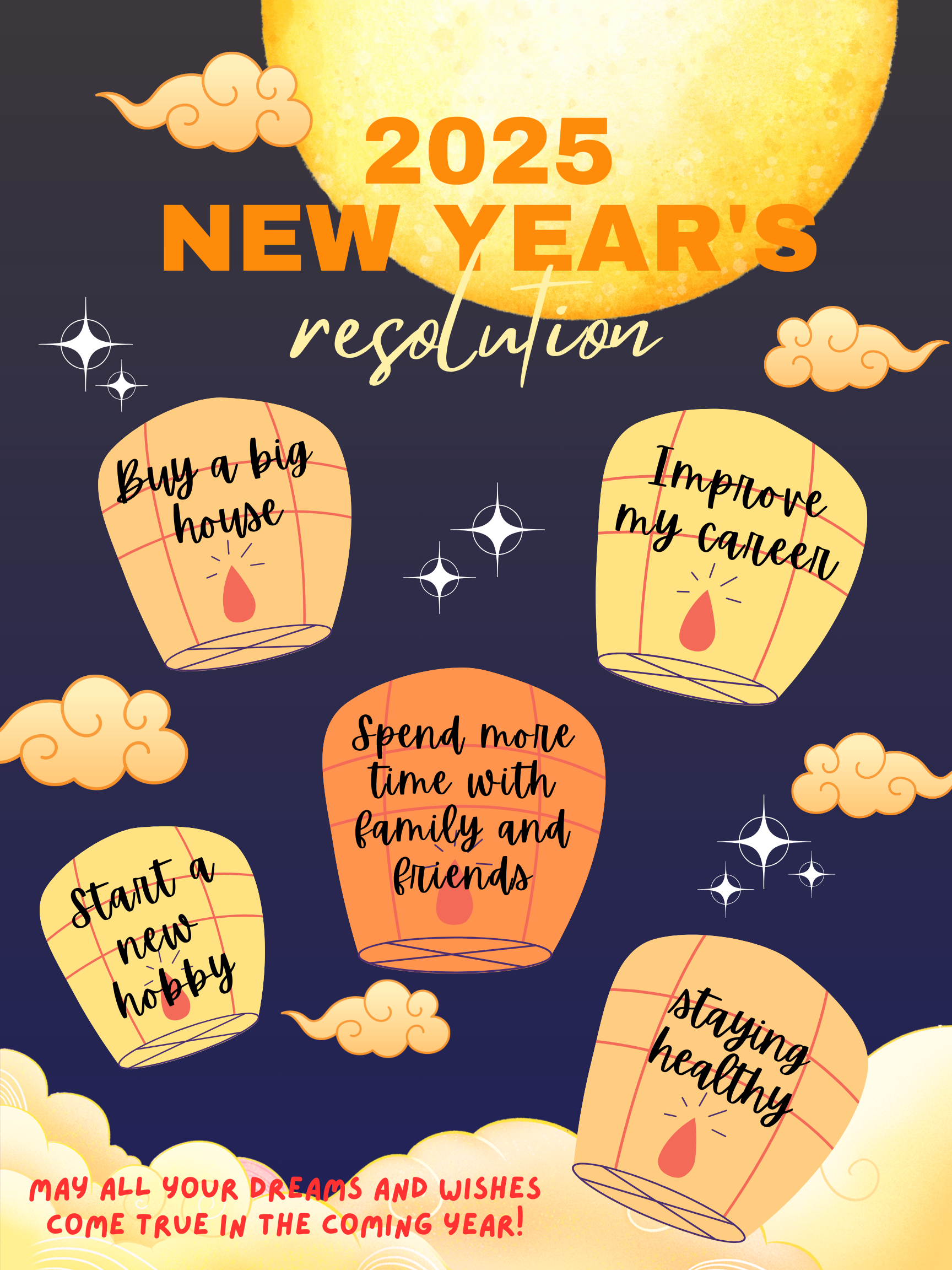 New Year's Resolution Printable And Editable Wall Art Poster, Wishing Sky Lantern, Making Goals And Wishes for 2025