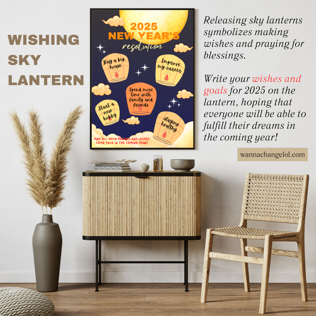 New Year's Resolution Printable And Editable Wall Art Poster, Wishing Sky Lantern, Making Goals And Wishes for 2025