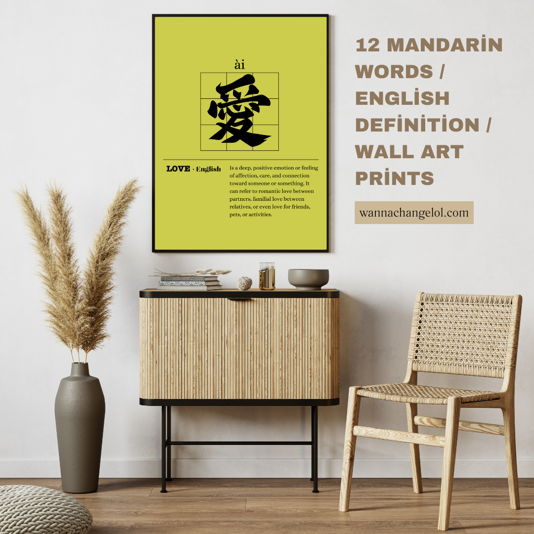 Downloadable Custom Poster Print, Motivational Mandarin Words With English Annotations, Personalized And Printable Wall Art