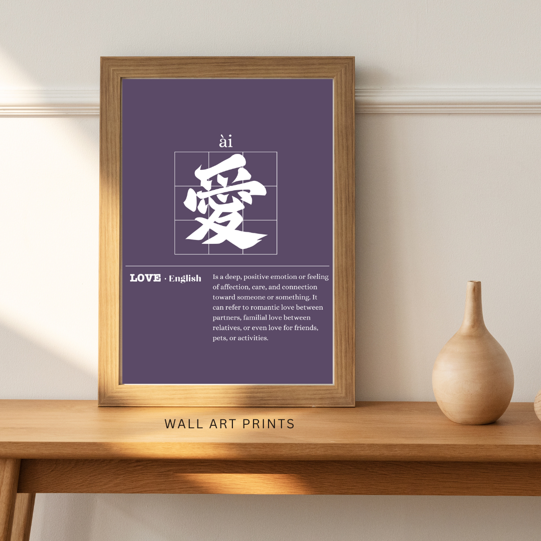 Downloadable Custom Poster Print, Motivational Mandarin Words With English Annotations, Personalized And Printable Wall Art