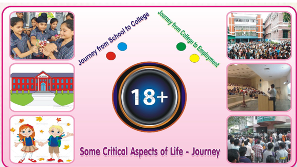 Mantra of Success for Youth