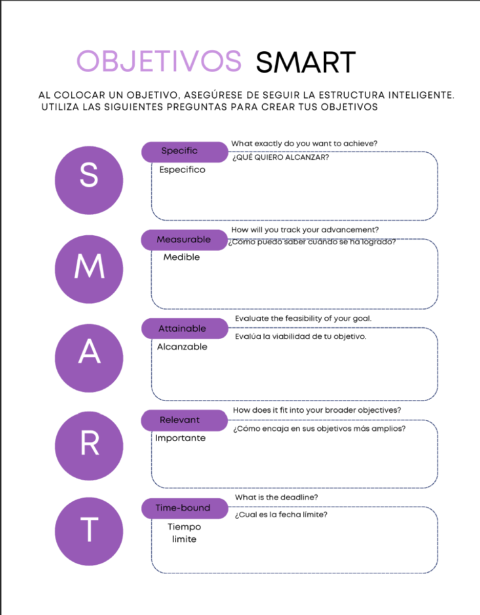 Monetiza tu Influencia: Redes Sociales como Negocio