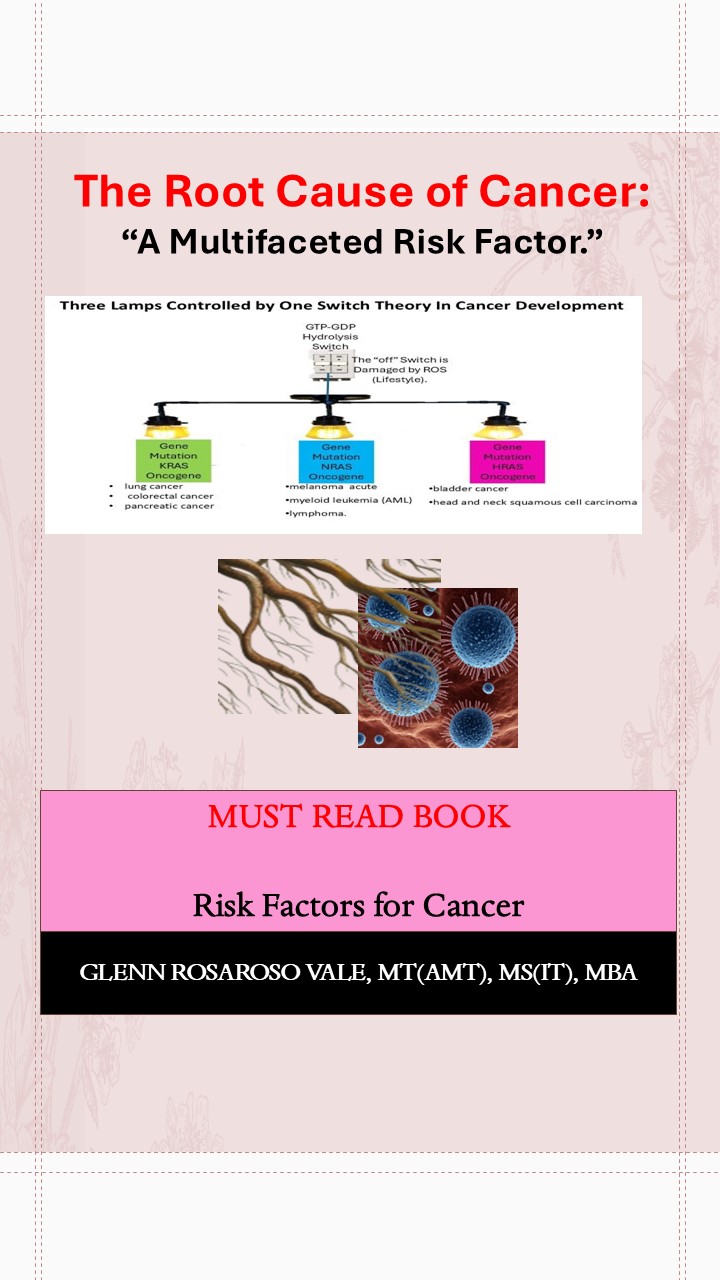 The Root Cause of Cancer: A Multifaceted Risk Factor
