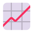 Google Analytics Integration & Reporting