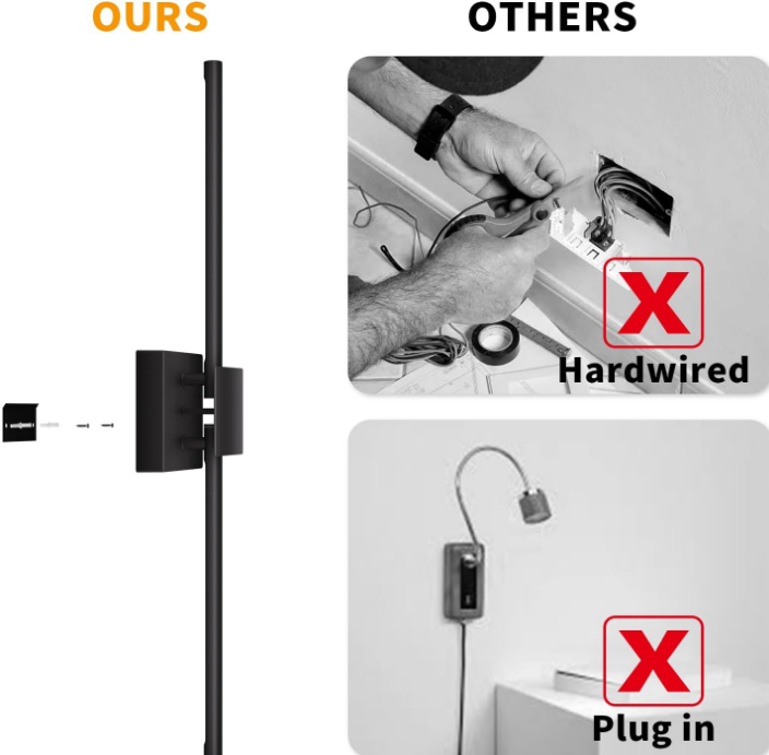 Wall Sconces Battery Operated with Remote Control, Wall Sconce with DIY Independently Rotatable Lamppost, Three Color and Brightness Adjustment, 28.3 Inch Wall Lights for Living Room, Bedroom
