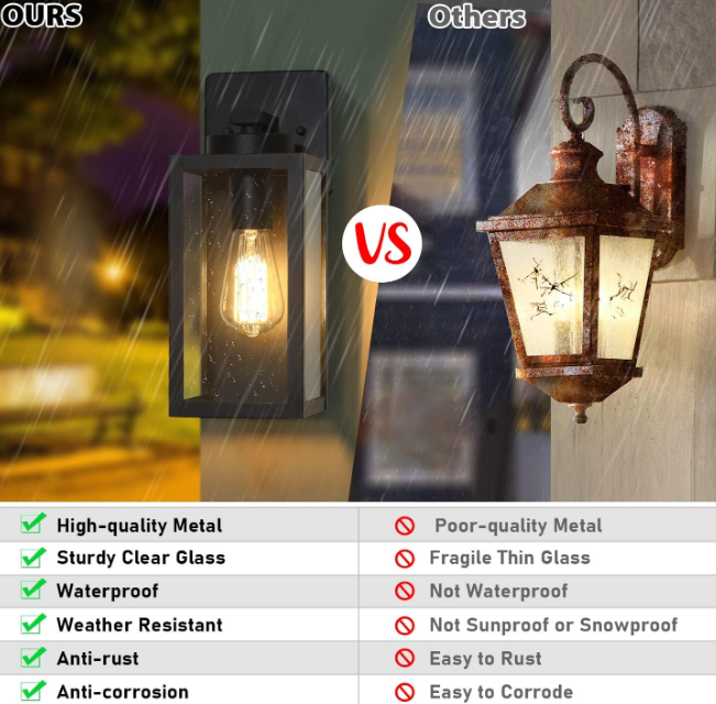 Outdoor Wall Light Fixtures, Exterior Waterproof Lanterns, Porch Sconces Wall Mounted Lighting with E26 Sockets & Glass Shades, Modern Matte Black Wall Lamps for Patio Front Door Entryway, 2-Pack