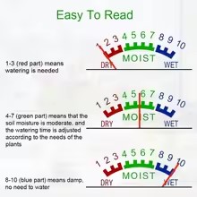 Testeur d'humidité du sol