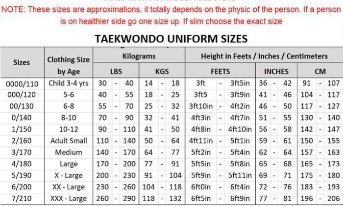 Taekwondo suit