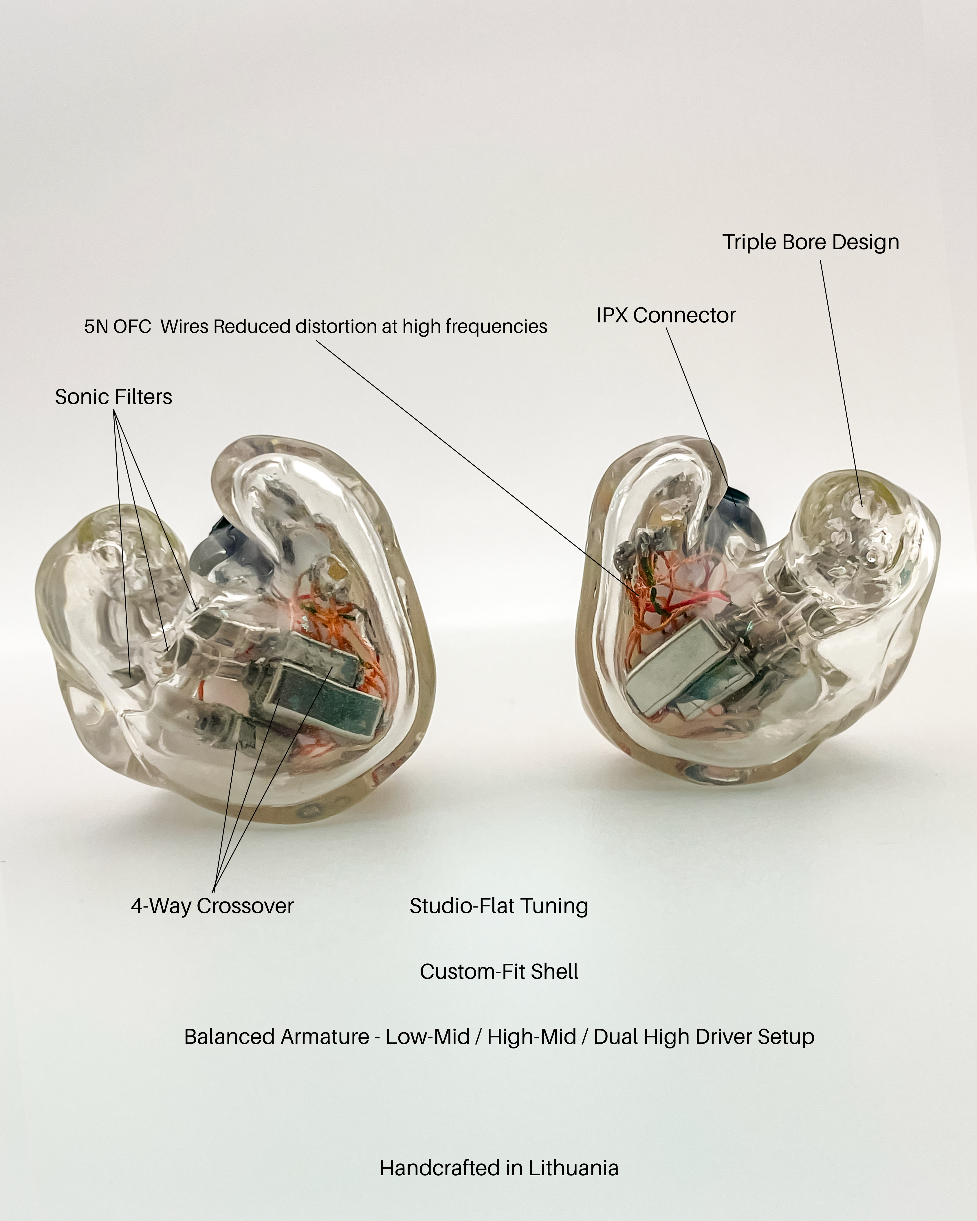 AmberSonos Benchmark