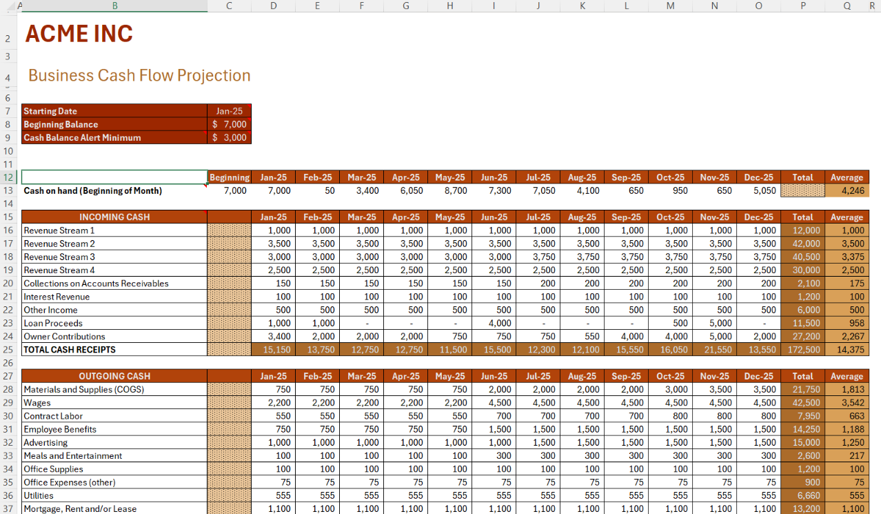 Cash Flow Projection Template – Excel Spreadsheet for Small Businesses