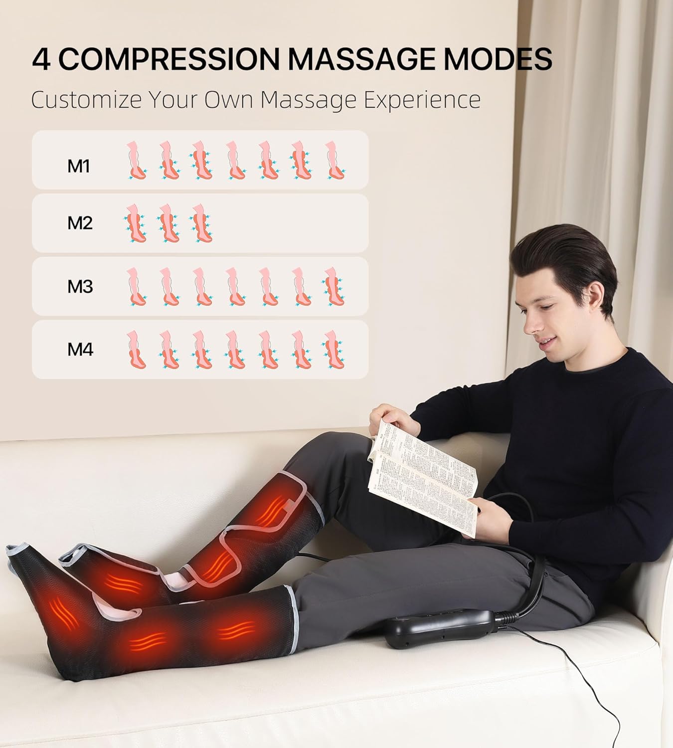 Pallet: ALLJOY Leg Massager for Circulation and Pain Relief