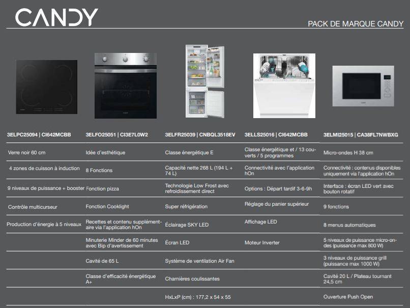 360BF - Cuisine avec 5 électroménagers