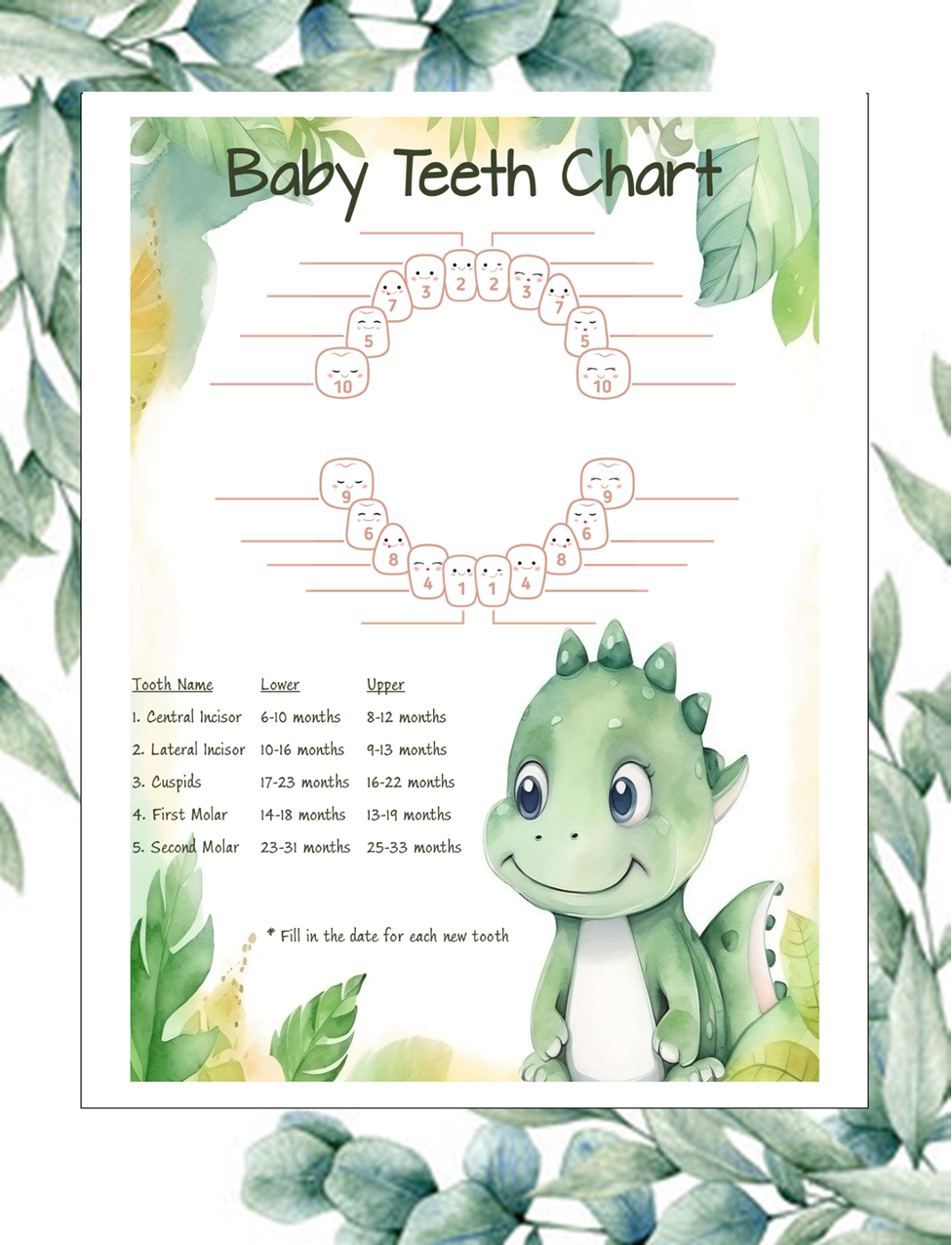 Dinosaur Baby Teeth Chart – Teeth Tracker for Baby Milestones