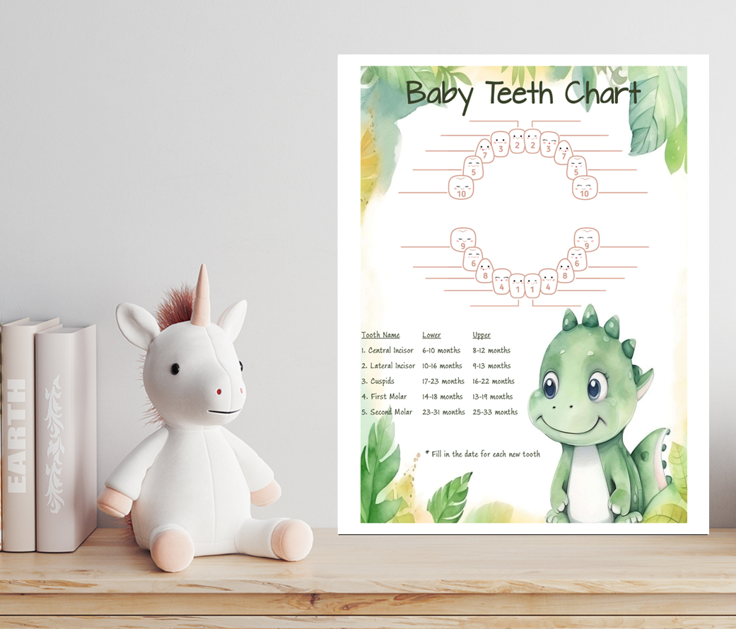 Dinosaur Baby Teeth Chart – Teeth Tracker for Baby Milestones