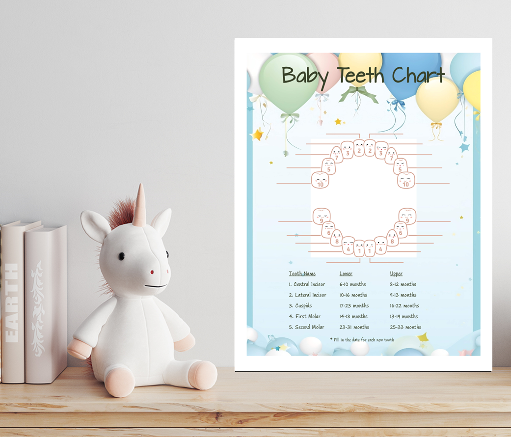 Balloon Baby Teeth Chart – Printable Baby Milestone Tracker