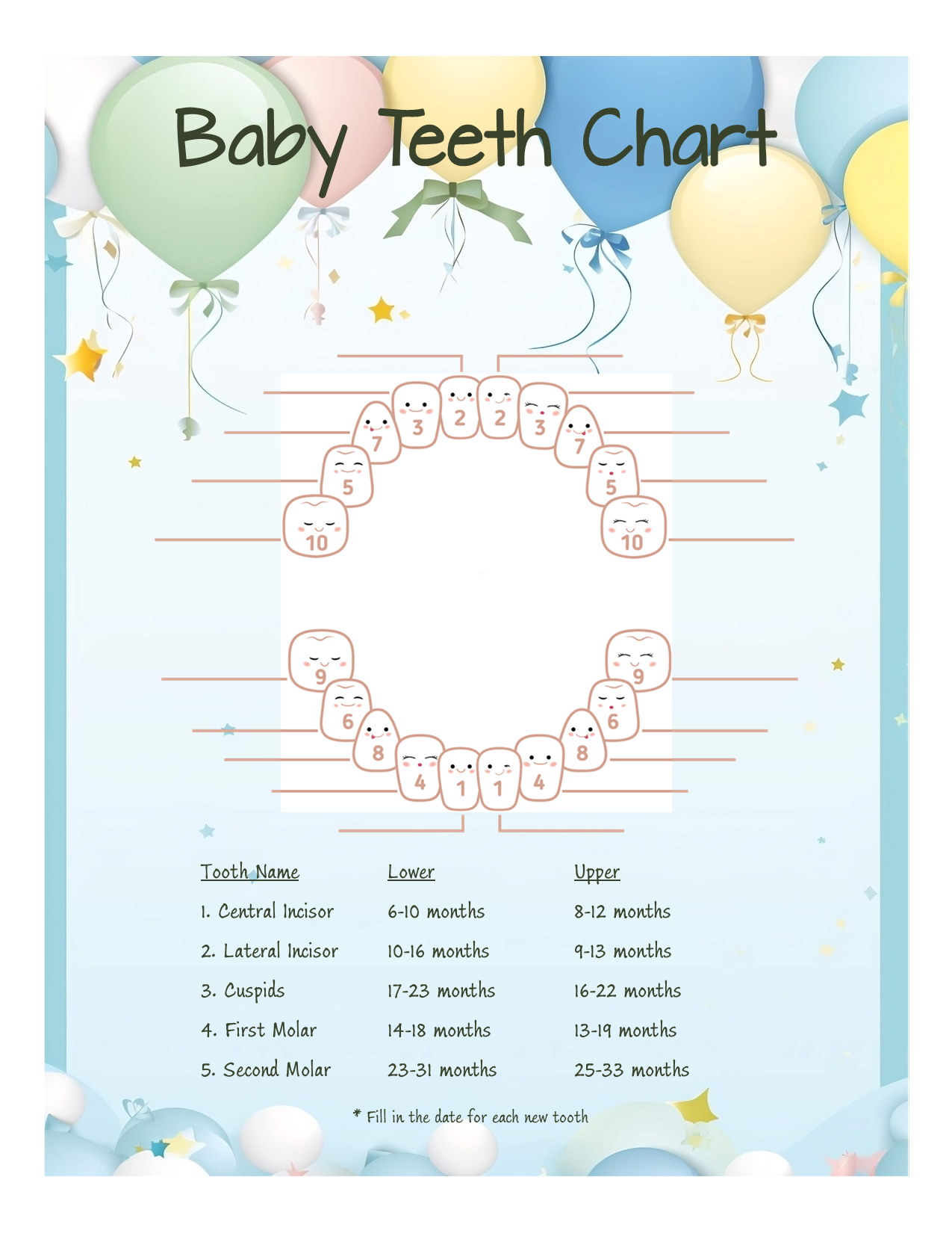 Balloon Baby Teeth Chart – Printable Baby Milestone Tracker