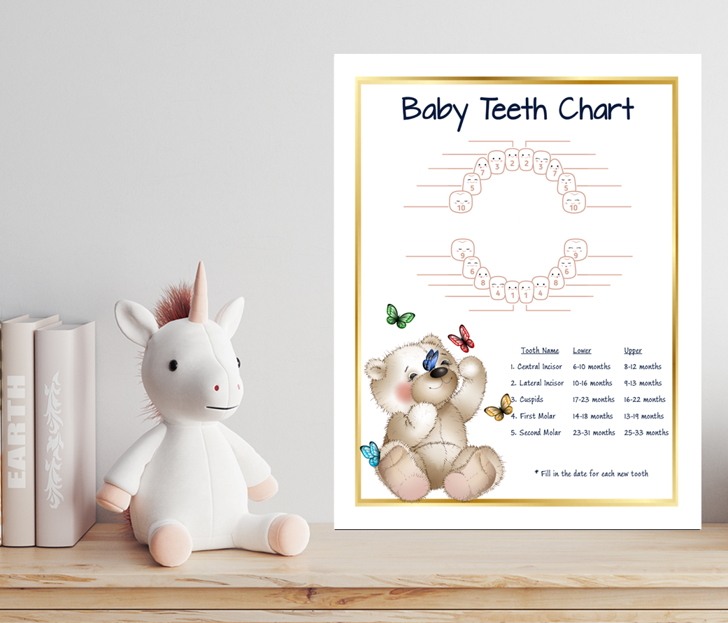 White Bear Baby Teeth Chart – Printable Baby Milestone Tracker