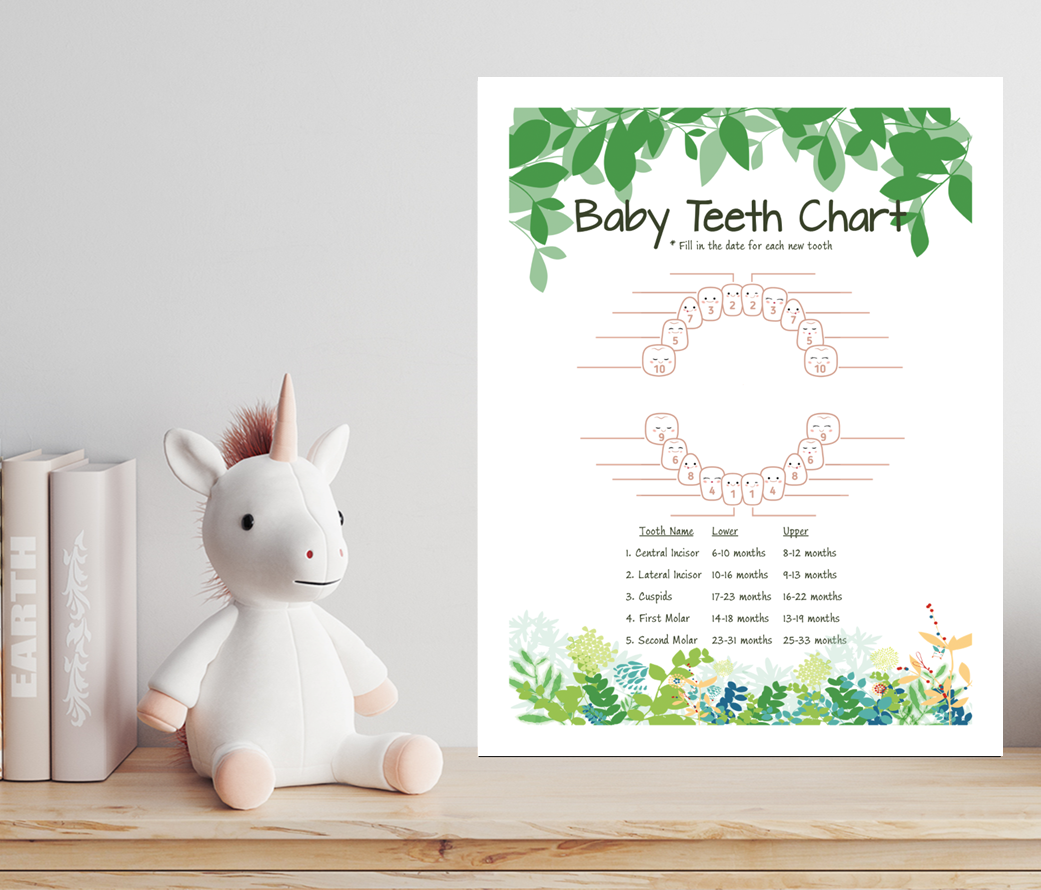 Floral Teeth Chart – Printable Baby Milestone Tracker