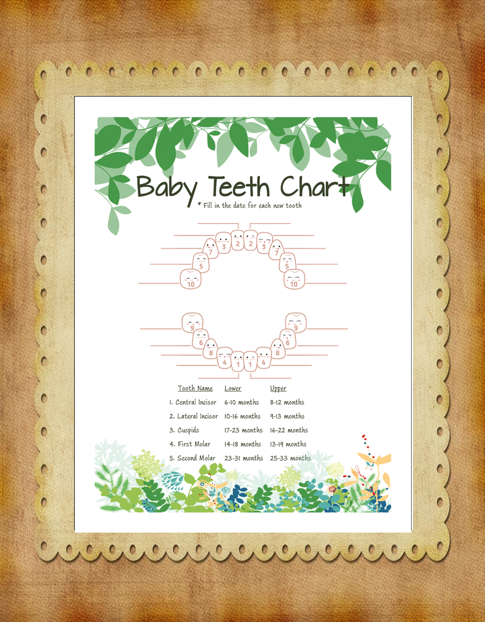 Floral Teeth Chart – Printable Baby Milestone Tracker