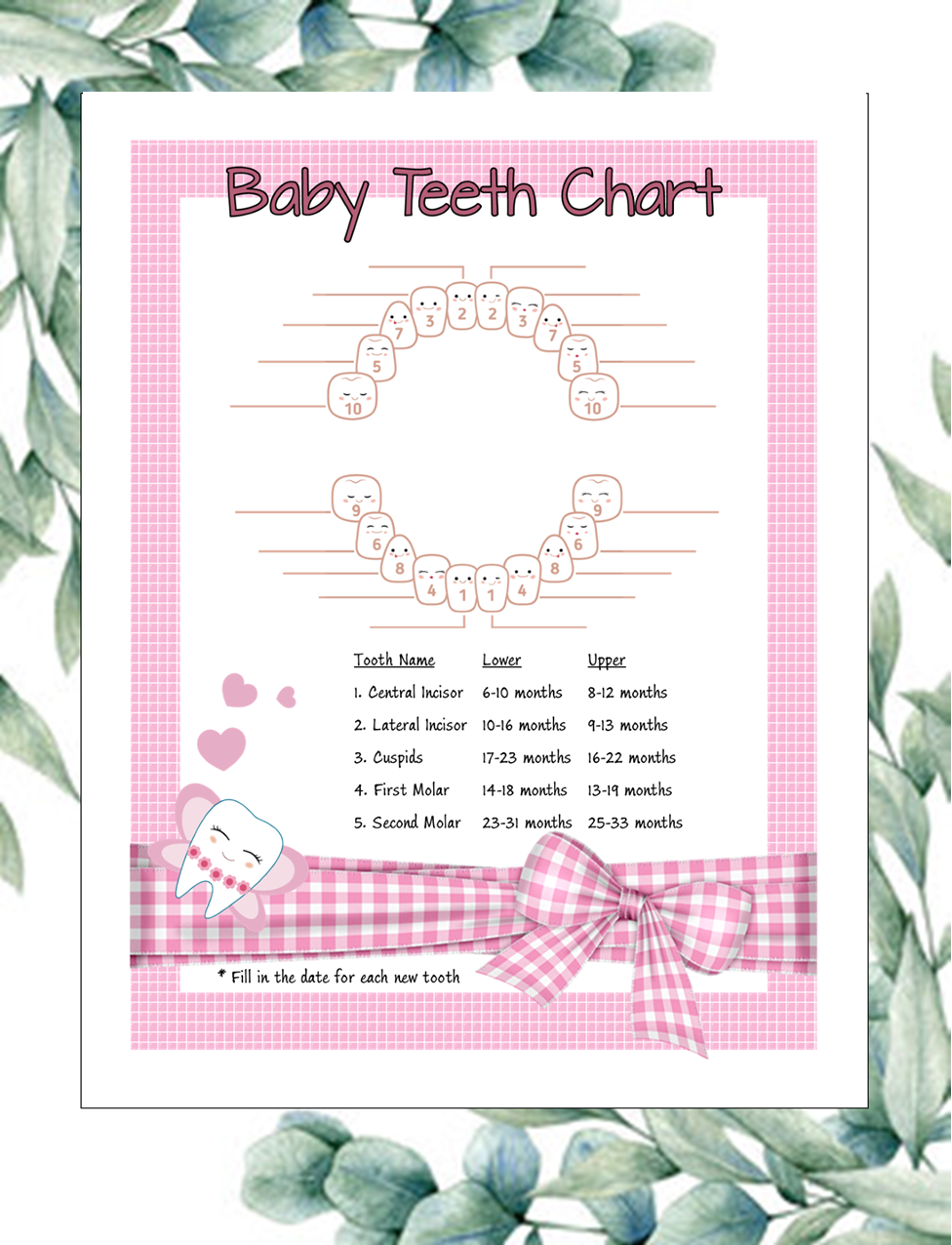 Girl Tooth Teeth Chart – Printable Baby Milestone Tracker