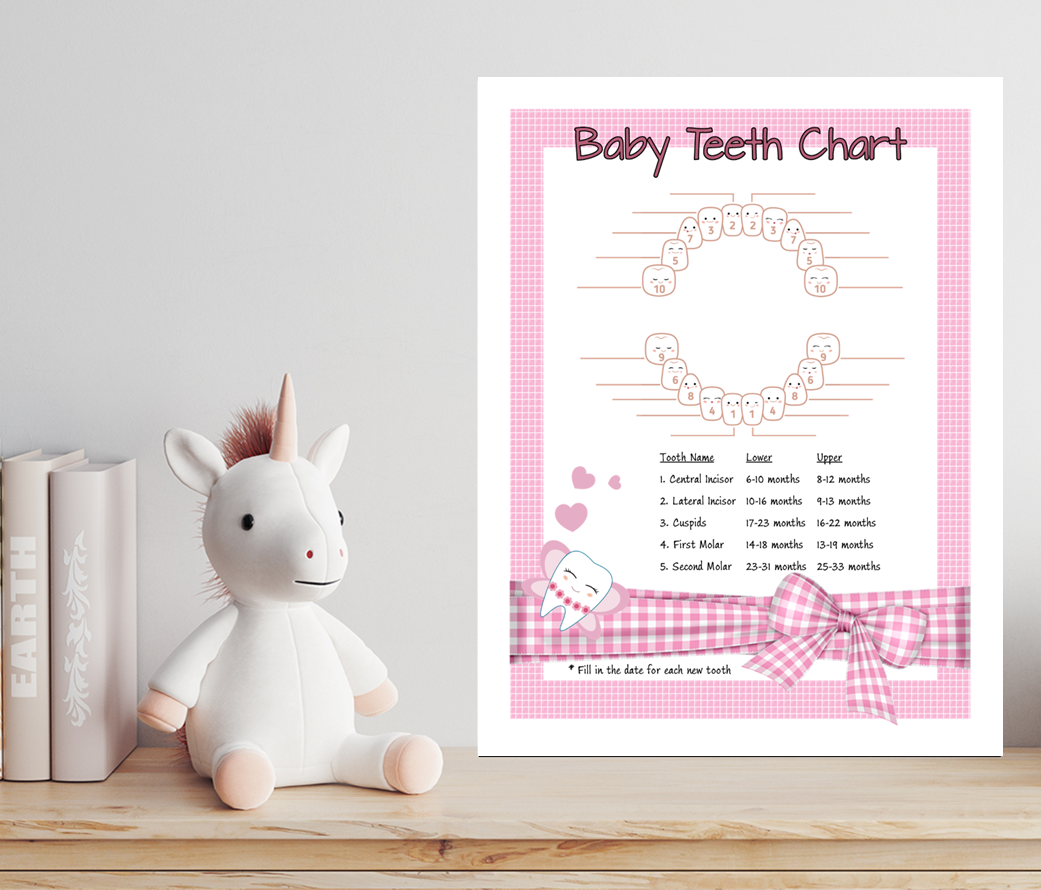 Girl Tooth Teeth Chart – Printable Baby Milestone Tracker