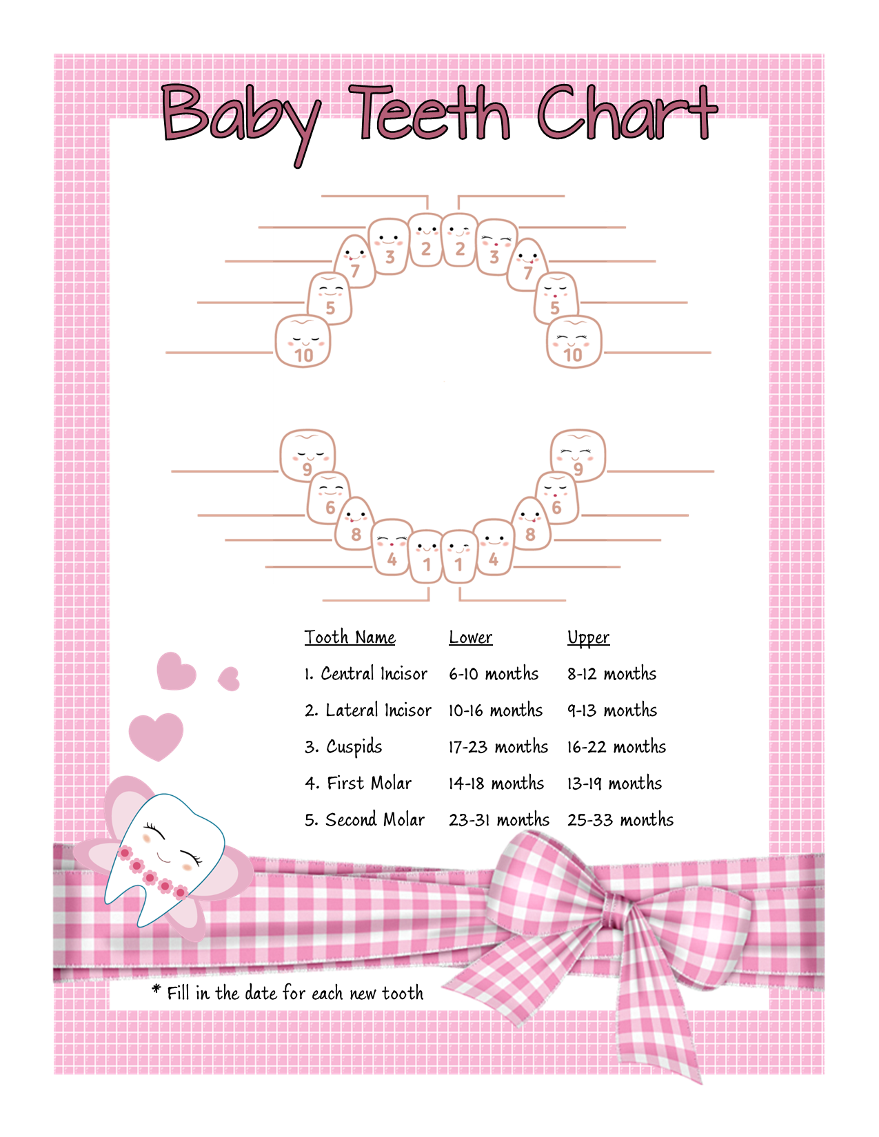 Girl Tooth Teeth Chart – Printable Baby Milestone Tracker