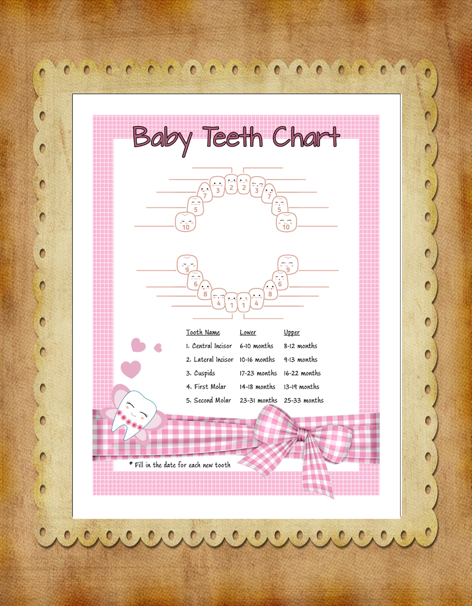 Girl Tooth Teeth Chart – Printable Baby Milestone Tracker