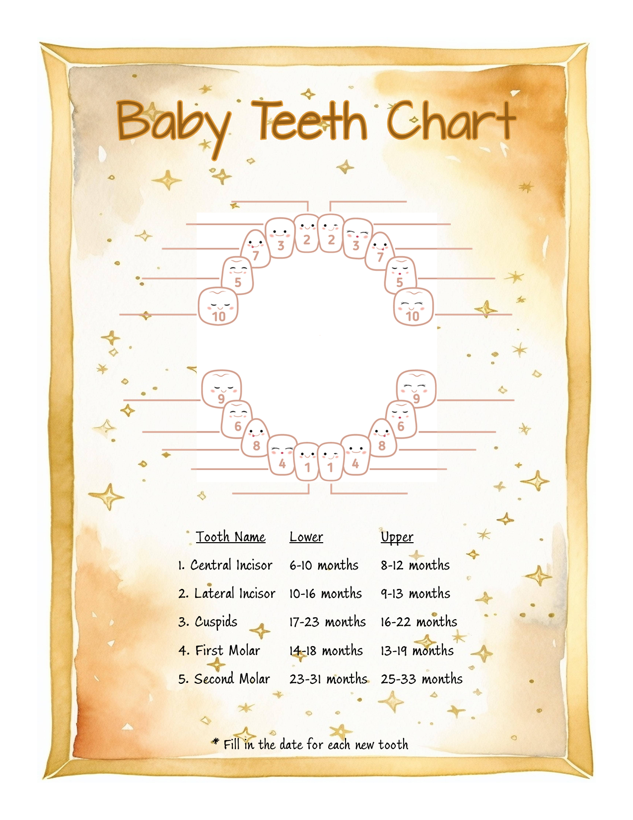 Gold Teeth Chart – Printable Baby Milestone Tracker