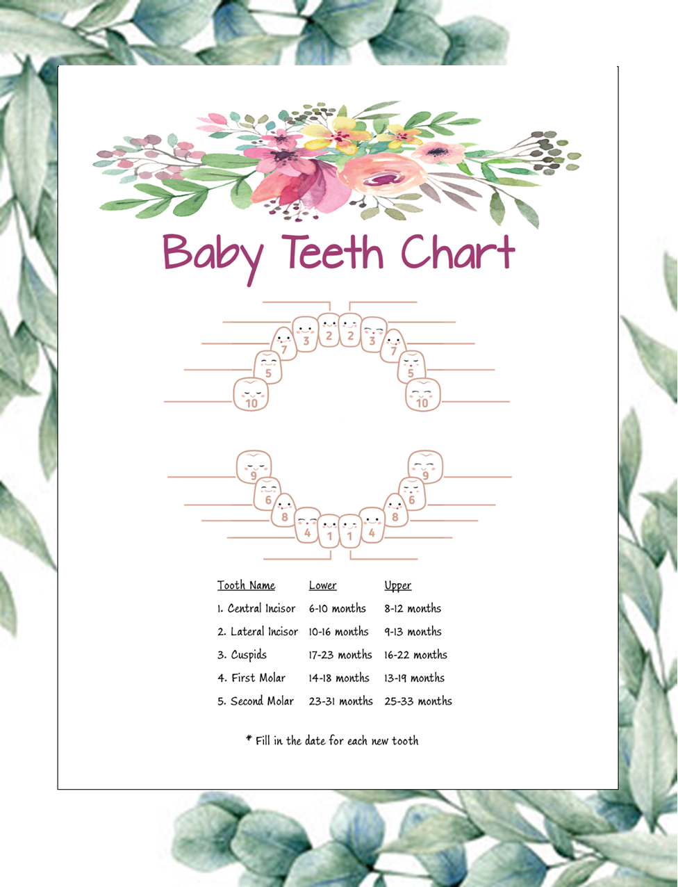 Pink Flower Teeth Chart – Printable Baby Milestone Tracker