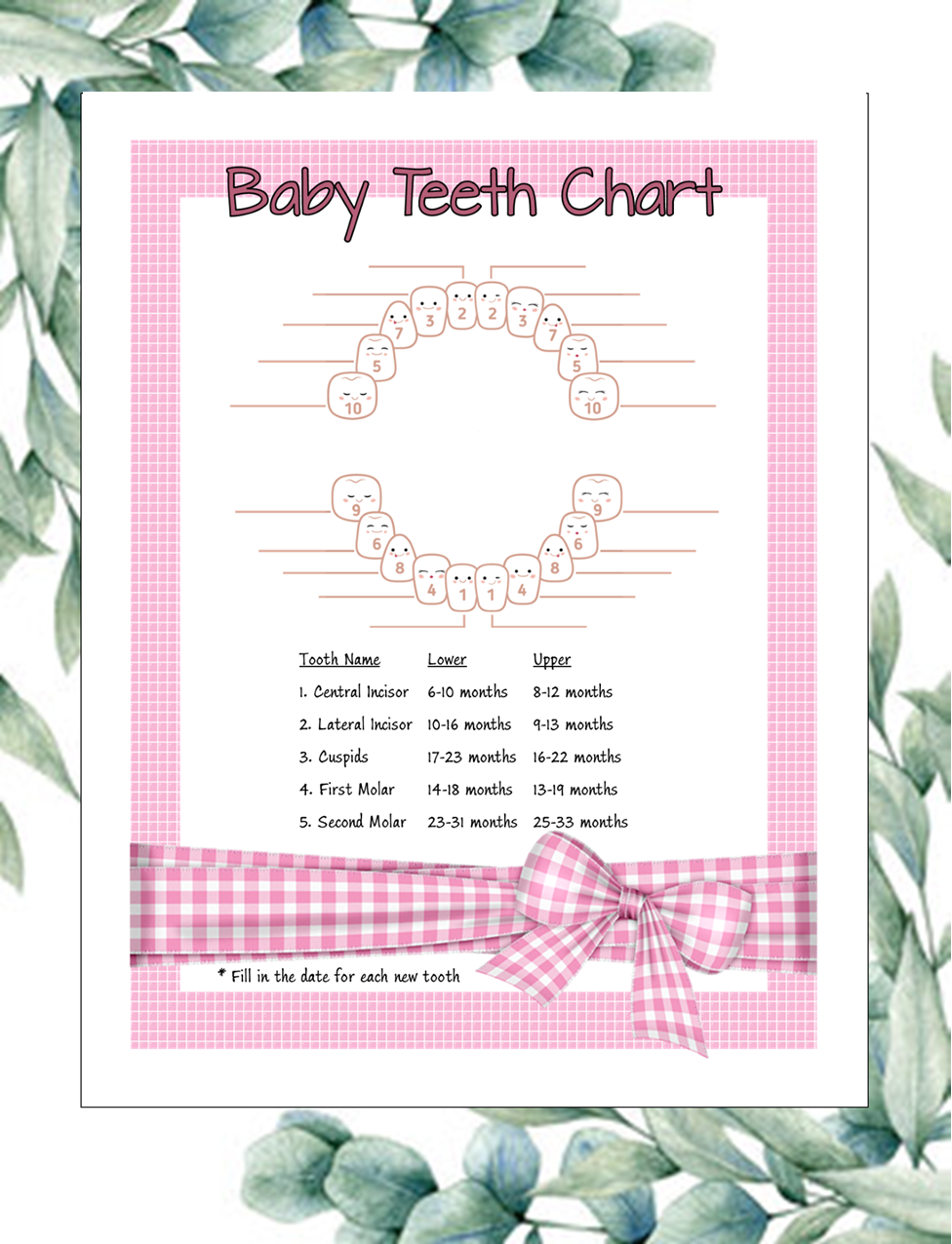 Pink Gingham Teeth Chart – Printable Baby Milestone Tracker