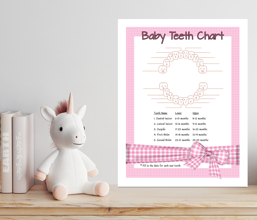 Pink Gingham Teeth Chart – Printable Baby Milestone Tracker
