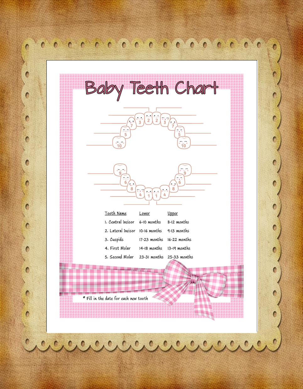 Pink Gingham Teeth Chart – Printable Baby Milestone Tracker