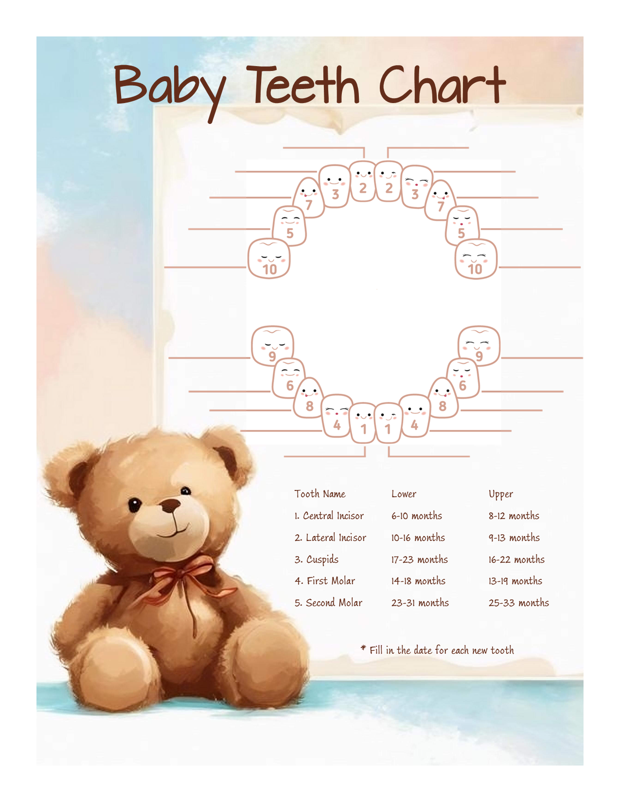 Teddy Blue Teeth Chart – Printable Baby Milestone Tracker