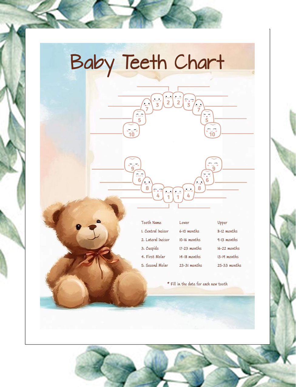 Teddy Blue Teeth Chart – Printable Baby Milestone Tracker