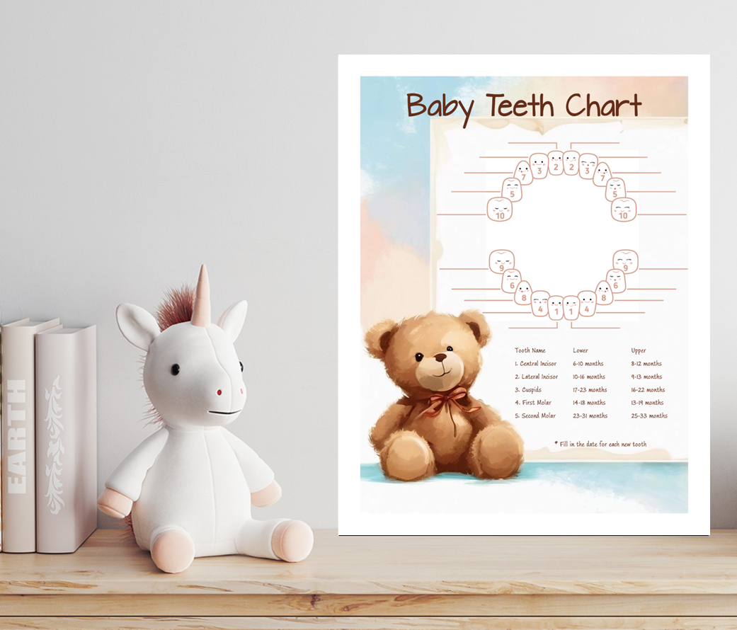 Teddy Blue Teeth Chart – Printable Baby Milestone Tracker