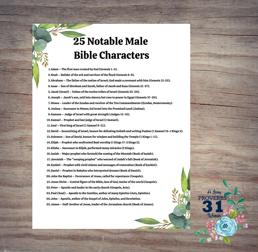 FREE Notable Men & Women of the Bible – Bible Character Study Guide (Digital Download)
