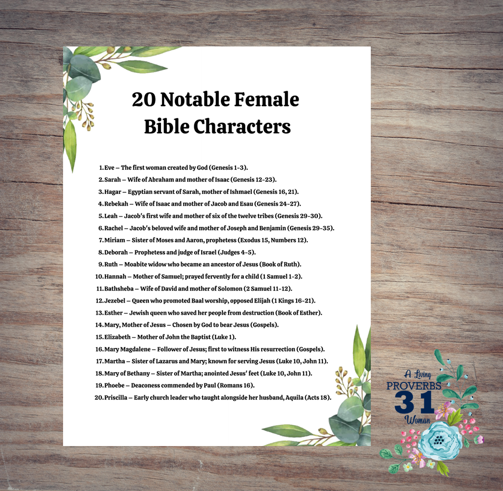 FREE Notable Men & Women of the Bible – Bible Character Study Guide (Digital Download)