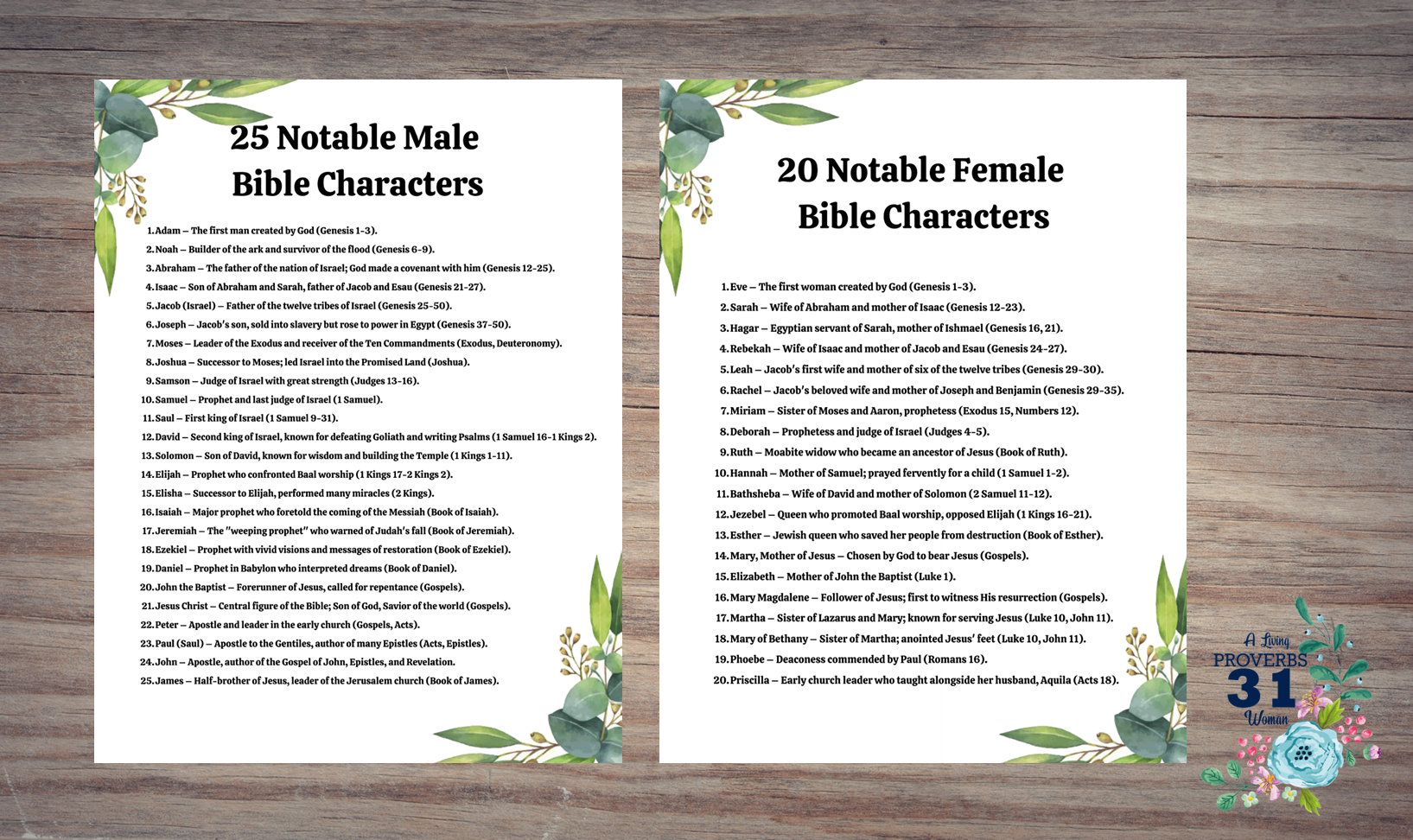 FREE Notable Men & Women of the Bible – Bible Character Study Guide (Digital Download)