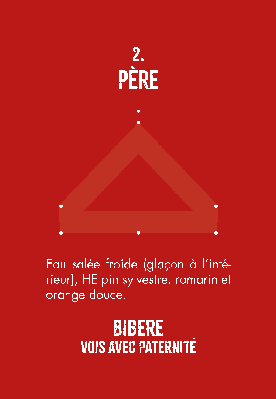 Les Cartes des Philtres d'Amour