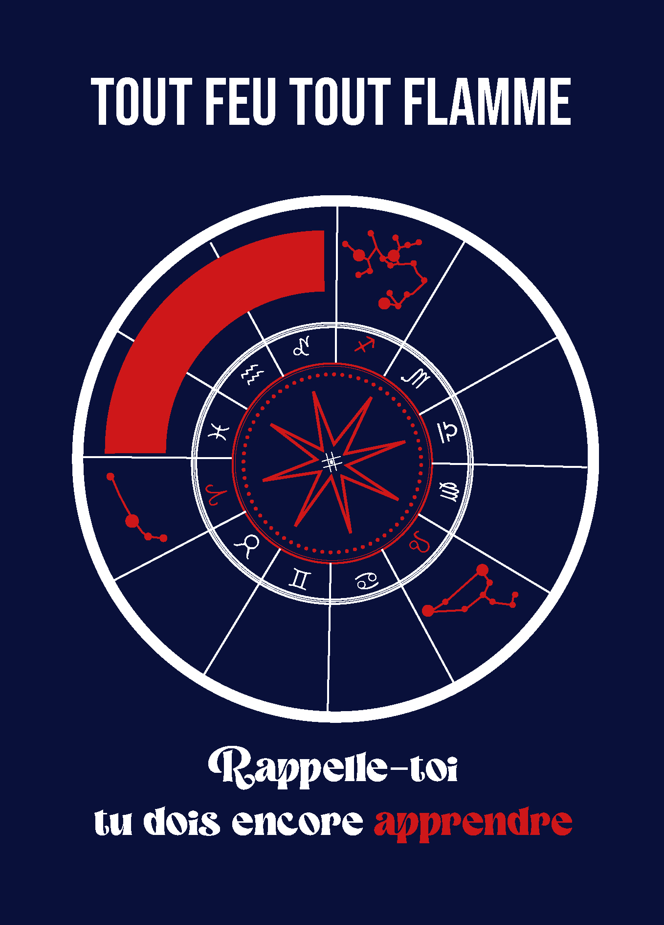 La roue des étoiles