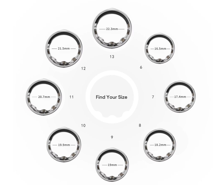 FORTES ® AI Advanced Smart Ring