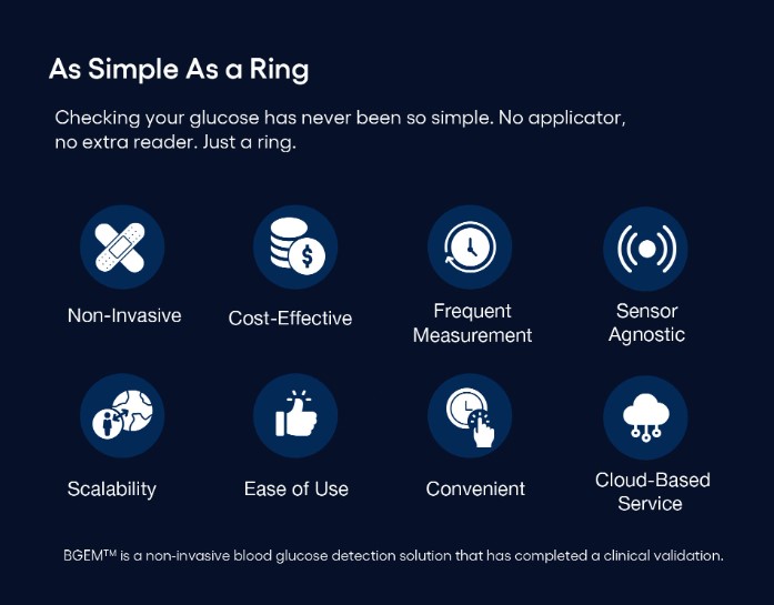 Test Prodotto In Negozio